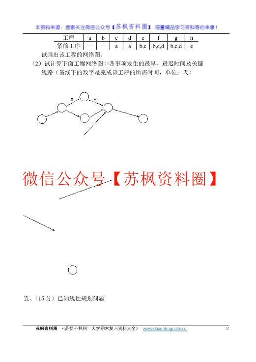 运筹学